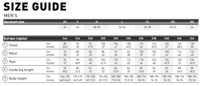 Helly hansen sizing chart hot sale